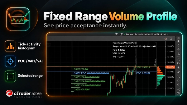 Trading product for FixedRangeVolumeProfile_Full_20260920 مؤشر Volume, image 2