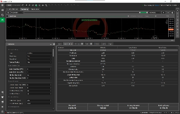 Trading product for London Session Breakout Pro cBot Forex Breakout, image 3