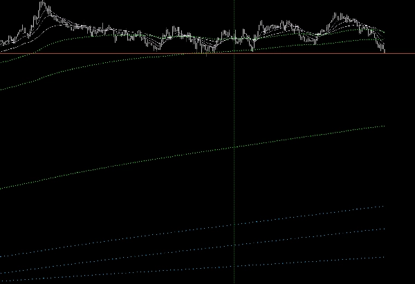 "MultiTimeframeMA_V1.14" uploaded image