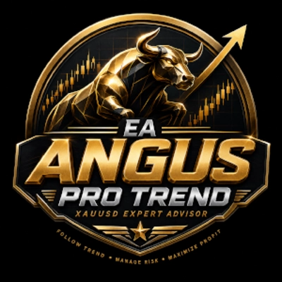Trading product for AngusCOG cBot No Overtrading EMA, image 1