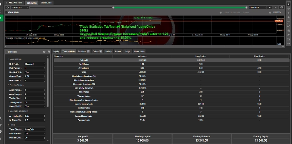 Trading product for SAL-07-Algorion-BTCUSD-ORB-Pro cBot Stop Loss (SL) Manager Aggressive, image 6