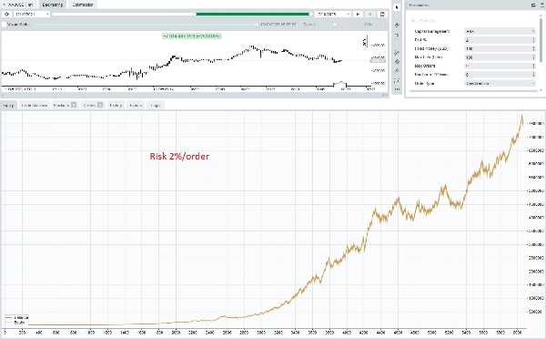 Ảnh "Fx4U.XAUUSD.v2.6.10" được tải lên