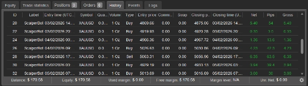 "UNO SCALPER HYBRID" 업로드된 이미지