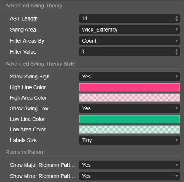 "Deviation Indicator by PrimeQuant" uploaded image