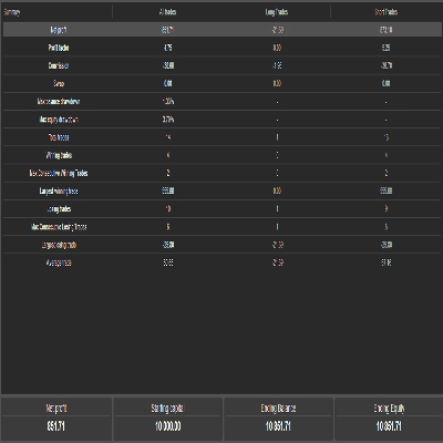 "SwingRangeMasterFX" logo