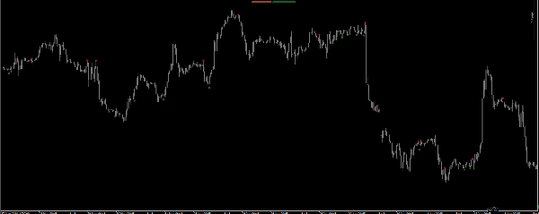 "Major Tops and Bottoms" 업로드된 이미지