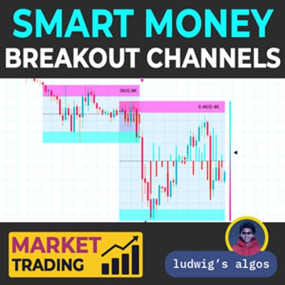 "Smart Money Breakout Channels" logo