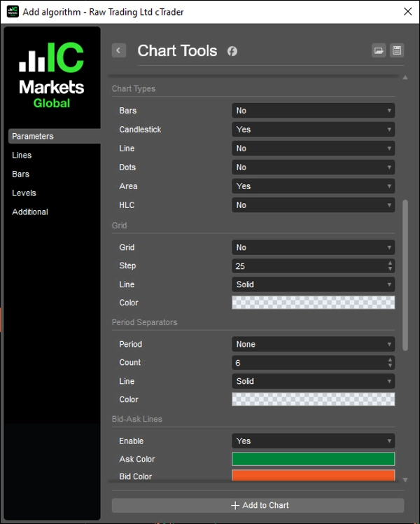 "Chart Tools" yüklenen resmi