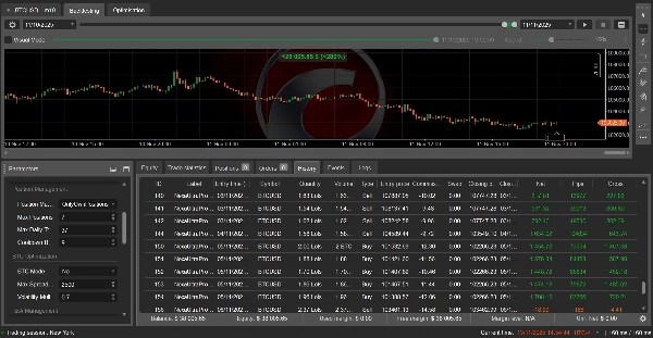 "Nexa UltraPro Adaptive Scalper Bot  V1.1" uploaded image