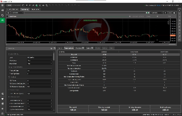 Trading product for RSI Divergence Pro V1 cBot Forex EURUSD, image 3