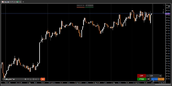 "Trading_stop Plus DEMO" ภาพที่อัปโหลด