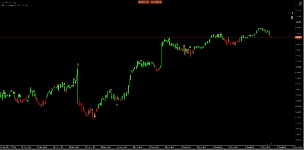 "Fox Arrows" uploaded image