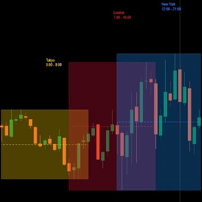 "Market_Session_Forex" logo