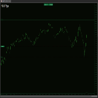 "Open Trade PipsV1" logo