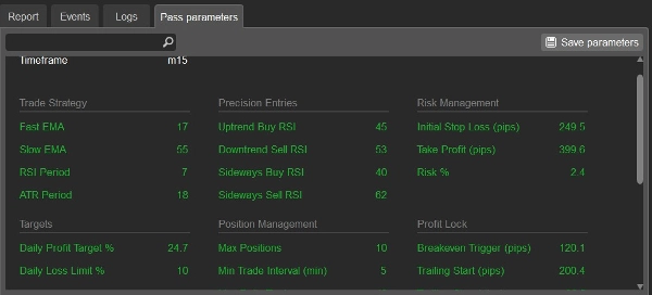 "Nexa UltraPro Adaptive Gold Scalper" uploaded image