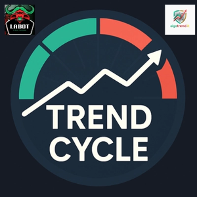 "Trend Cycle" logo