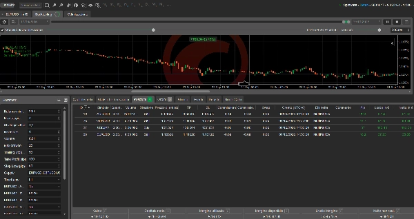 Trading product for Multi Pair Demo Day 15 cBot ECN-friendly, image 3