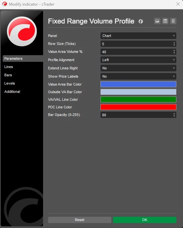 Imagem carregada de "Fixed Range Volume Profile"