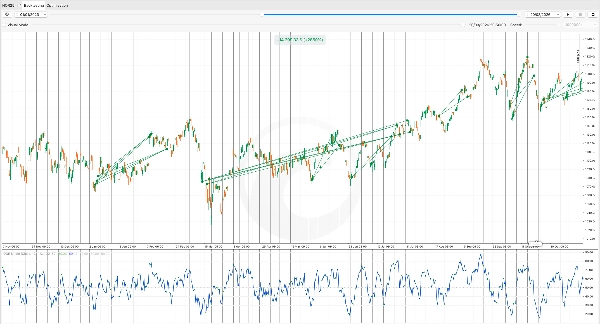 Immagine caricata di "Indigo"