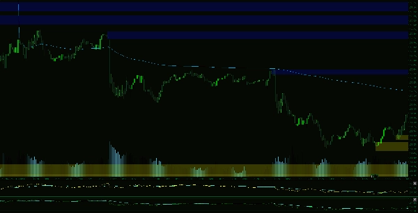 Przesłany obraz „Supply Demand - BasicV1”
