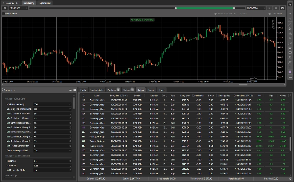 Trading product for XauUsdUltimateBot_AI cBot ADX EMA, image 3
