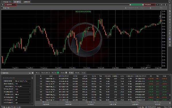 Ảnh "MultiStrategy_XAGUSDM5" được tải lên