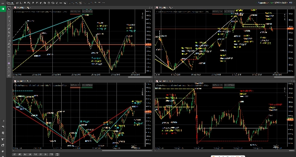 Trading product for CTraderPepperstoneDoctorChanIndicator Indicator ADX EMA, image 3