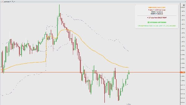 "VMM VWAP ATR-Adaptive" uploaded image