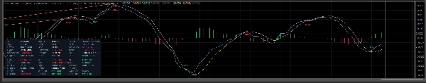 Trading product for AdvancedMacdPro Indicator ADX EMA, image 8