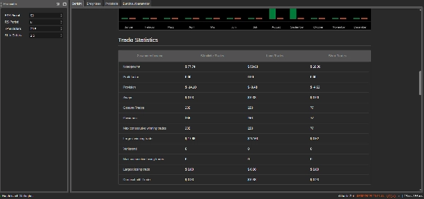 Trading product for RSIundEMAMini cBot Position Sizer, image 3