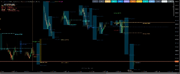 Загруженное изображение продукта "Trend Blueprint"
