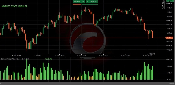 "Market Pulse PRO" uploaded image