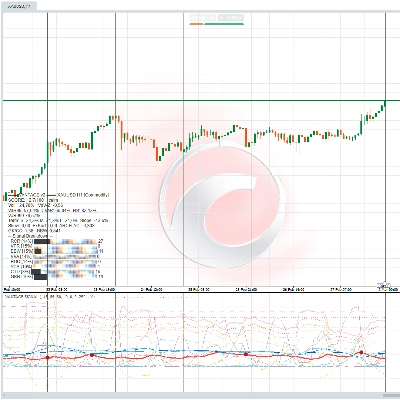 Logo "VANTAGE SIGINT"