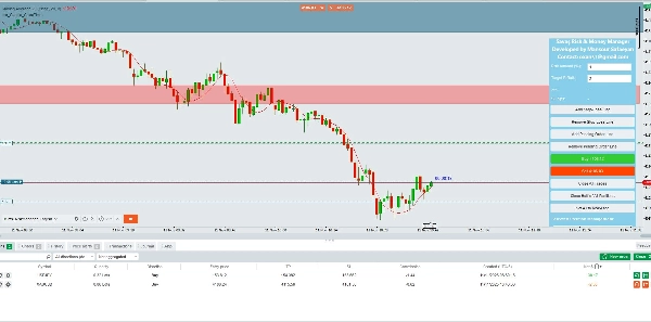 Imej yang dimuat naik "ms_RiskManeger_English_V"