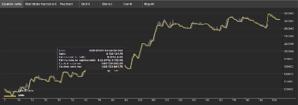 "ALPHASPX" uploaded image
