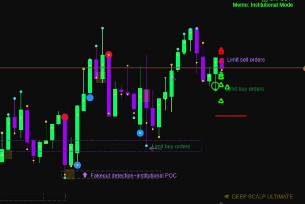 "Market Depth Visualizer_DOM_noSourceCode" uploaded image