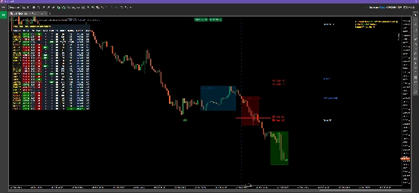 Imej yang dimuat naik "PropFolioPeakFormationSMCDashbaord"