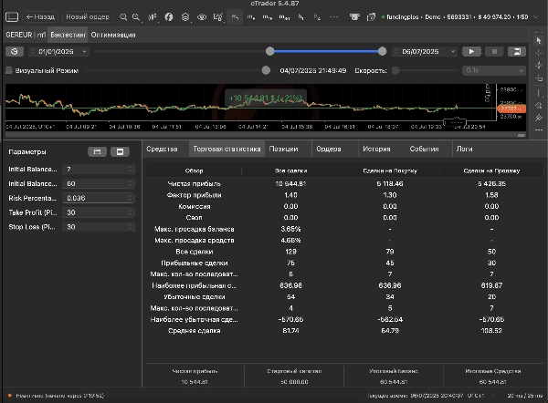 Immagine caricata di "FBIB"