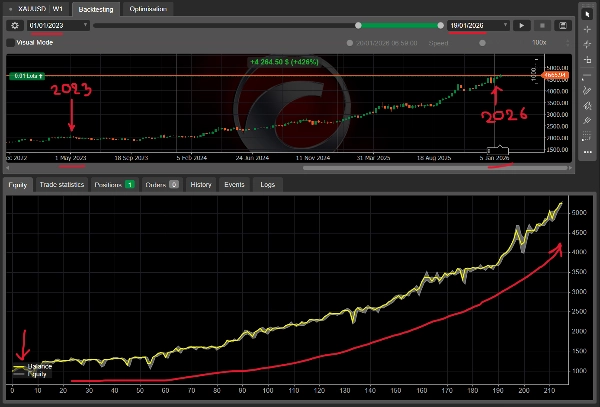 "NoMoney NoHoney" uploaded image