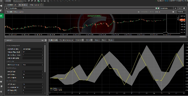Gambar unggahan "GoldApex Trader"