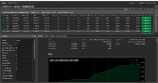 In „XAUUSDPRO Ultra-Adaptive Scalper Live“ hochgeladenes Bild