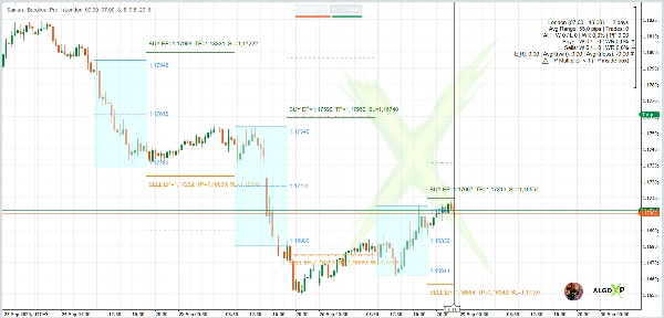 Image mise en ligne de "Samurai Breakout Pro II"