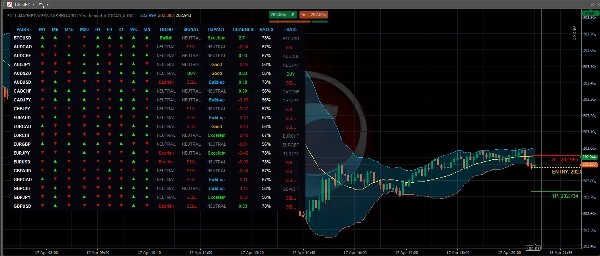 "FULL-MARKET-VIEW-DASHBOARD" yüklenen resmi