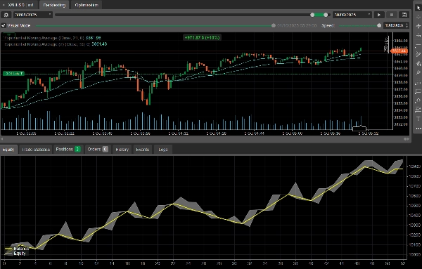 "XAUUSD OK Tested 1 Minute" uploaded image
