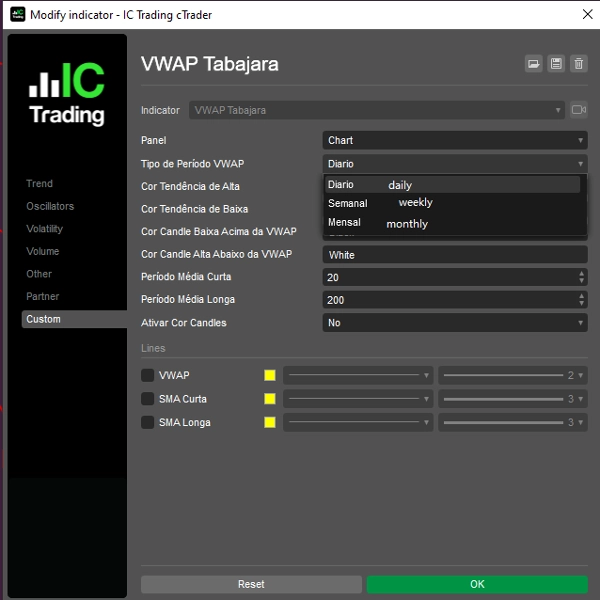Imej yang dimuat naik "VWAP Tabajara"