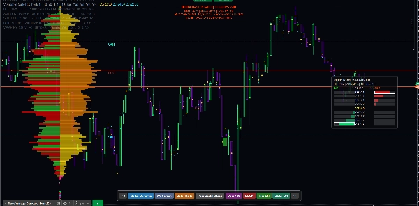 Trading product for v-anesore2 อินดิเคเตอร์ Forex Signal, image 7