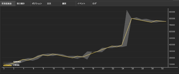 Trading product for EMA-ST_Japan_SellOnly_Trading cBot EMA Trailing Stop, image 7