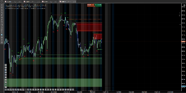 Загруженное изображение продукта "ICT Order Block Advanced"