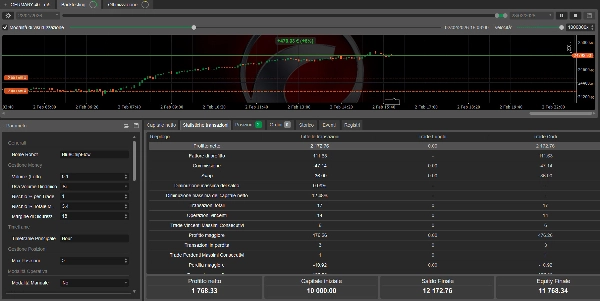 Imej yang dimuat naik "BlueChipFlow_cTrader"