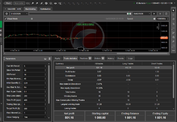 Imej yang dimuat naik "SAL-V03-Gold-CMA-Pro"